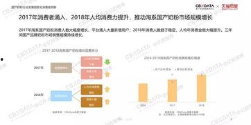 2019国产在线,匠心独运,精彩纷呈